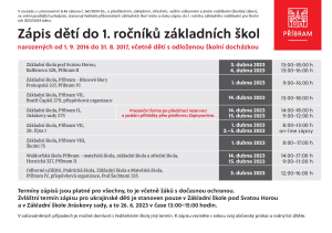 Zápis do prvních tříd ZŠ - 2023